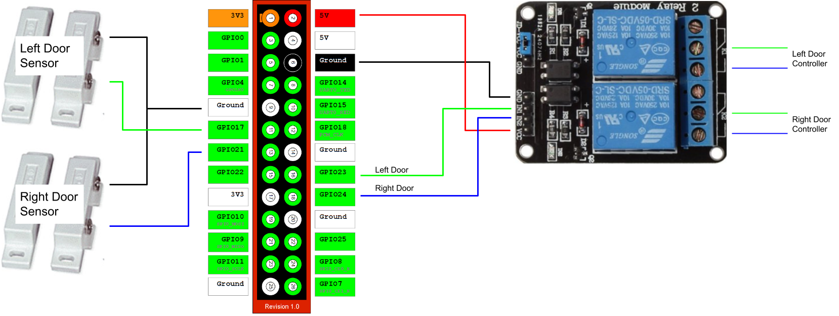 Wiring diagram