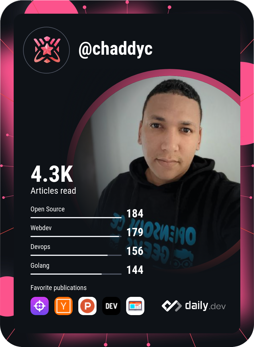 Chad Crouch's Dev Card