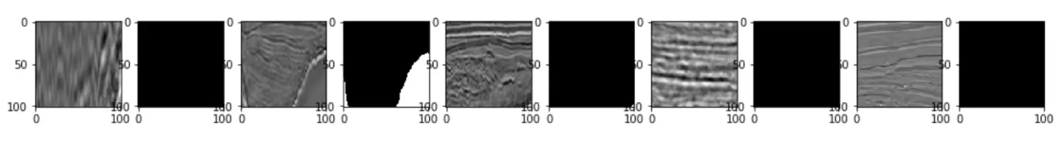 Figure 2: Images & marks