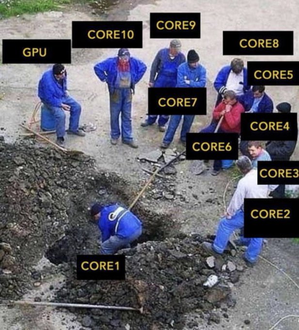 imagem 01 - meme de um trabalhador executando a tarefa enquanto os outros estão ociosos em alusão aos processadores com vários núcleos