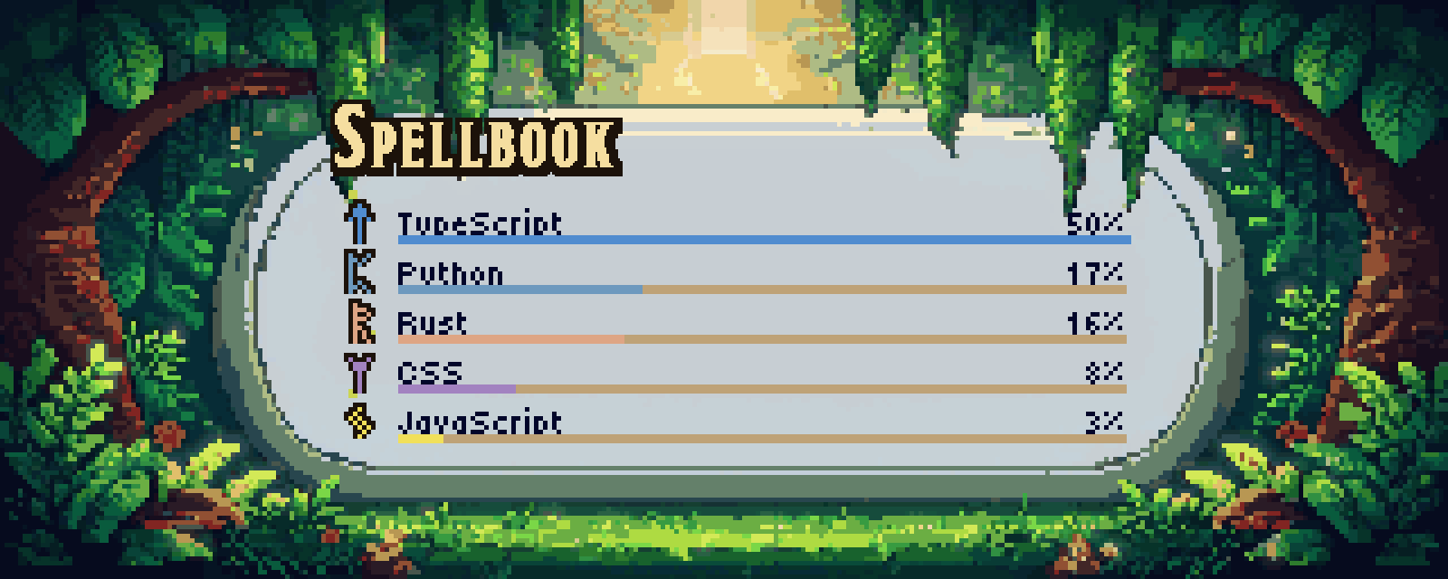 BaranDev's Spellbook