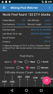 Mining Pool Watcher dashboard