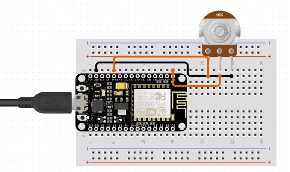 Example schematic