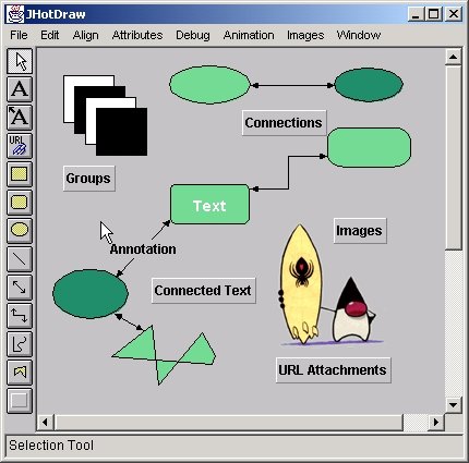 Java HotDraw
