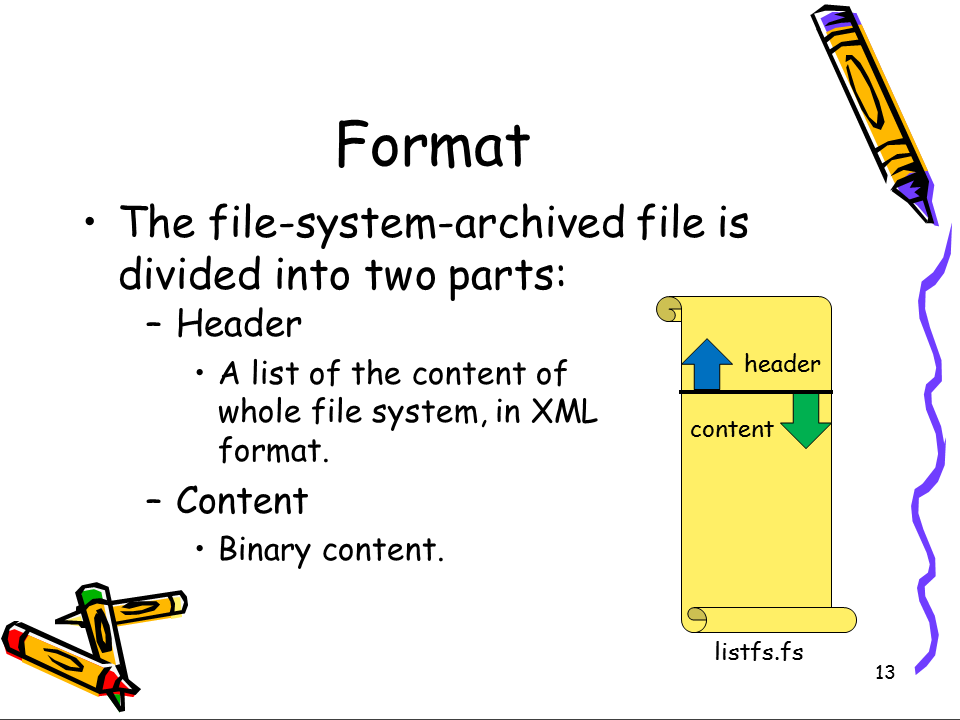 https://raw.github.com/michael2012z/Sparrow/master/doc/09_FileSystem/Slide13.PNG