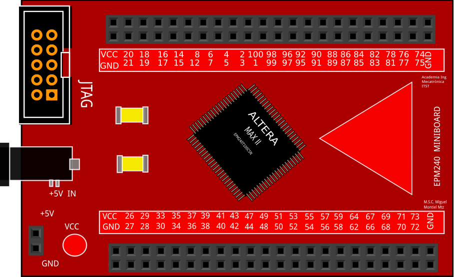 Красная плата c Altera MAX II (epm240_red)