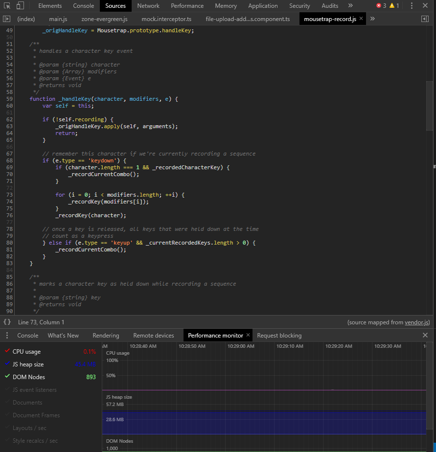 Method with error