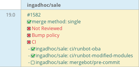 Pull request status dashboard