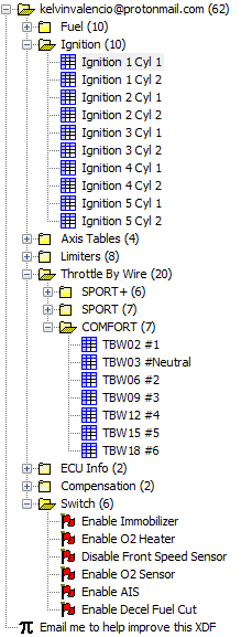 XDF Parameter Tree