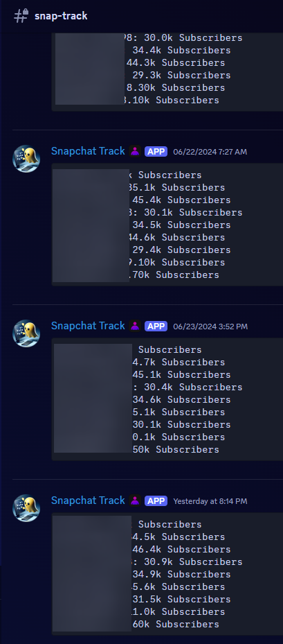 Followers Track