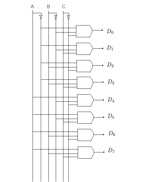 1 Of 8 Decoder Logic Diagram Astro 1 2 Chevy Volt Solenoid Wiring Diagram -  kepahyang.9.allianceconseil59.fr