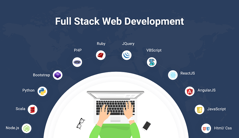 I am Factoría F5 student - Full Stack web development course