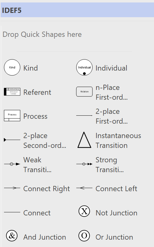 Visio stencil