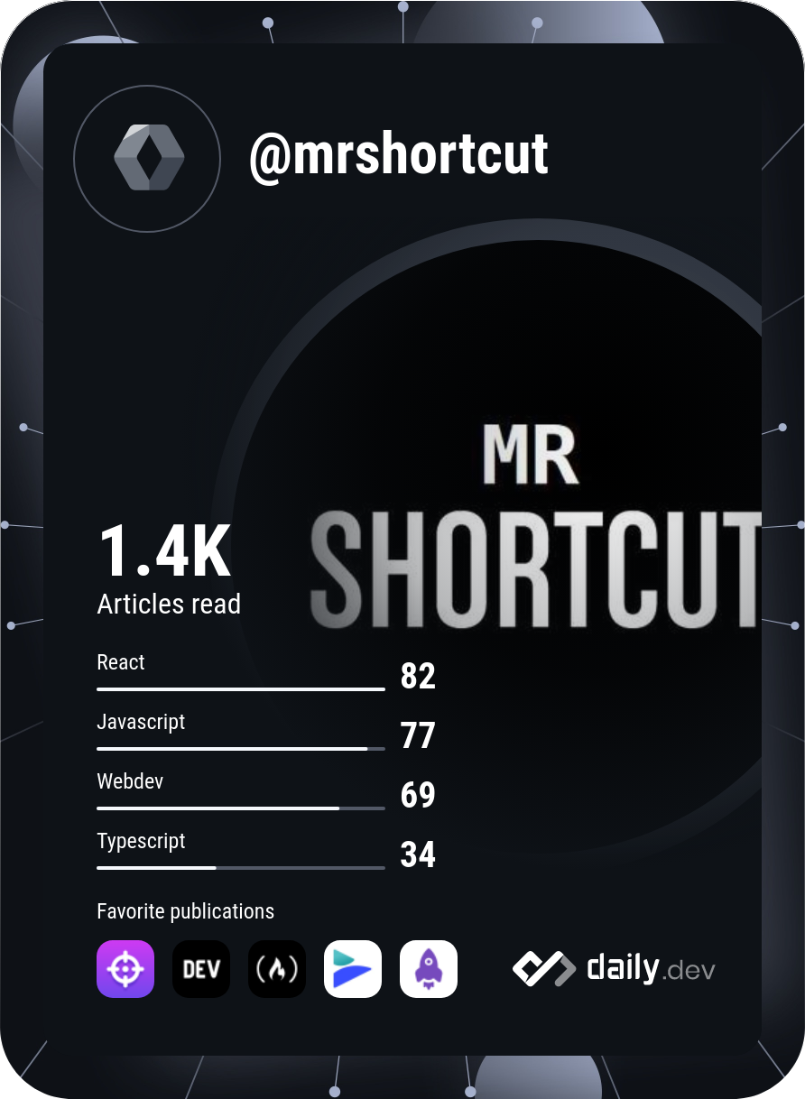 MrShortcut's Dev Card