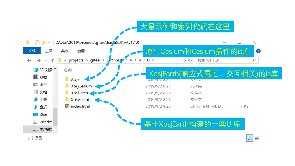 Earth文件资源说明