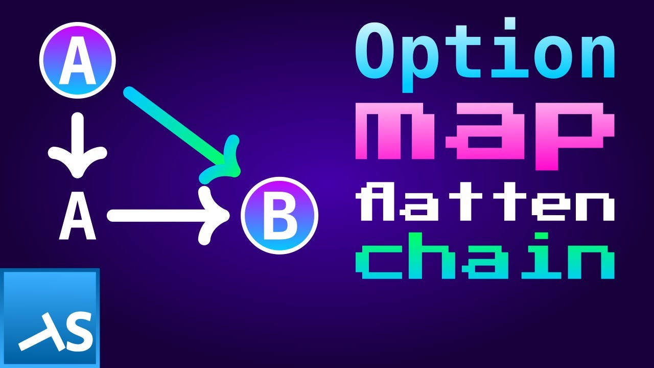 Option map, flatten, chain YouTube video