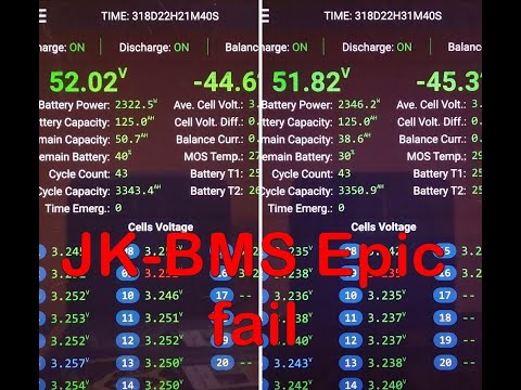 Youtube video of JK-BMS doing wrong computing of capacity