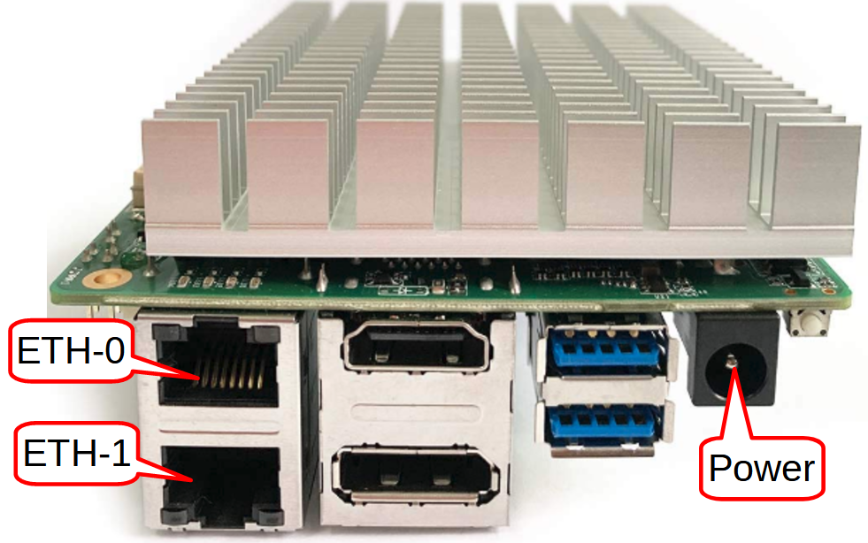 EWC Hardware (Up2Board)
