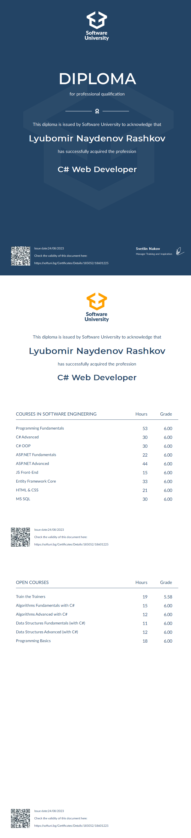 Diploma for C# Web Developer