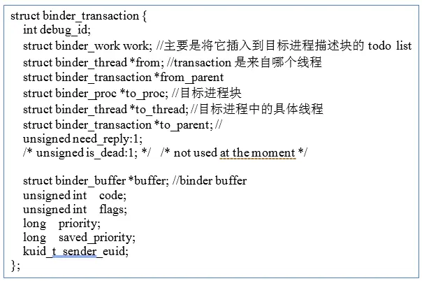 图5 binder_transaction结构体