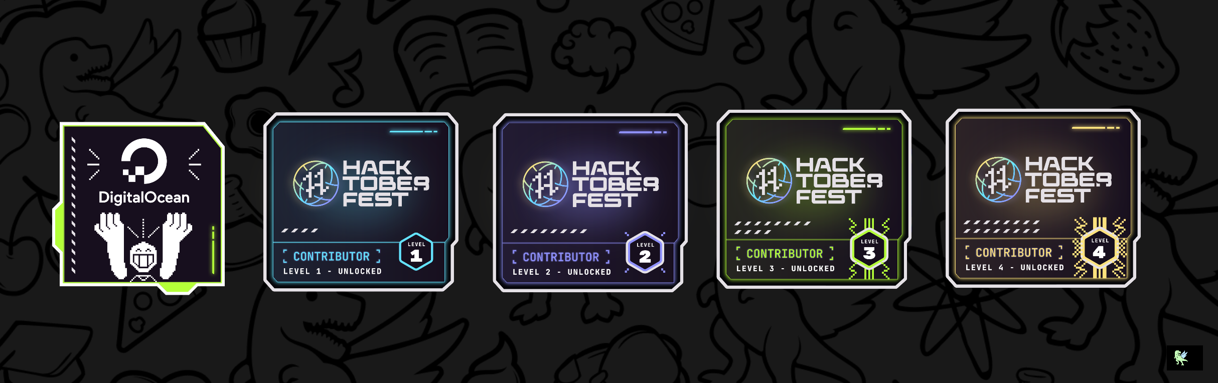 @ajitkumar002's Holopin board