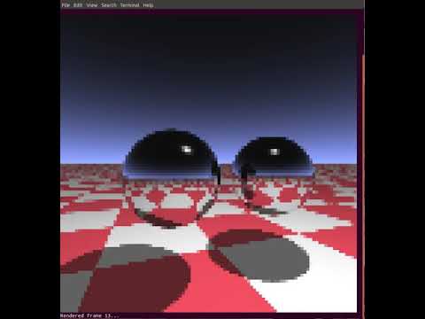 Raytracing