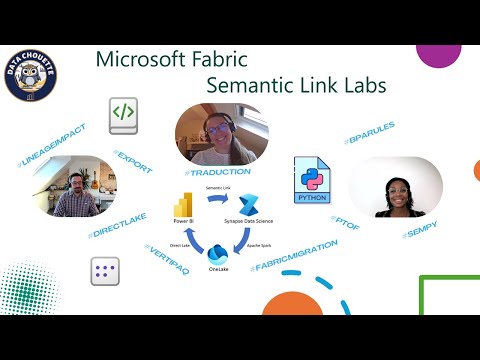 Microsoft Fabric Semantic Link Labs