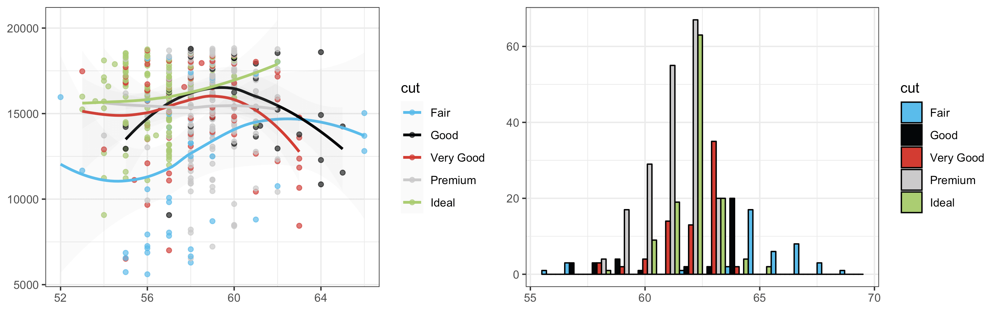 cosmic-signature-substitutions