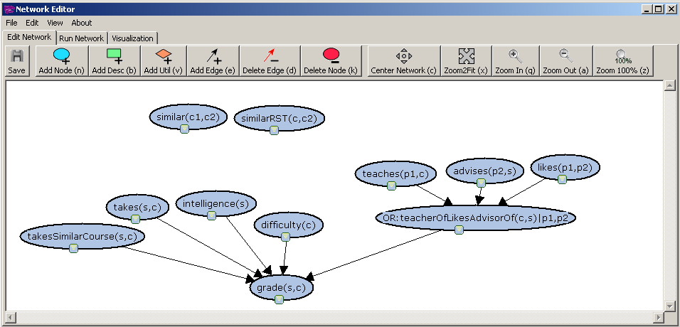 The Network Editor