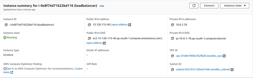 ec2_loadbalancer