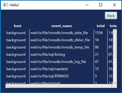 Table Data