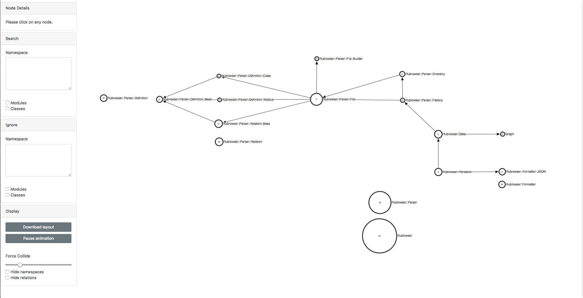 rubrowser visualization