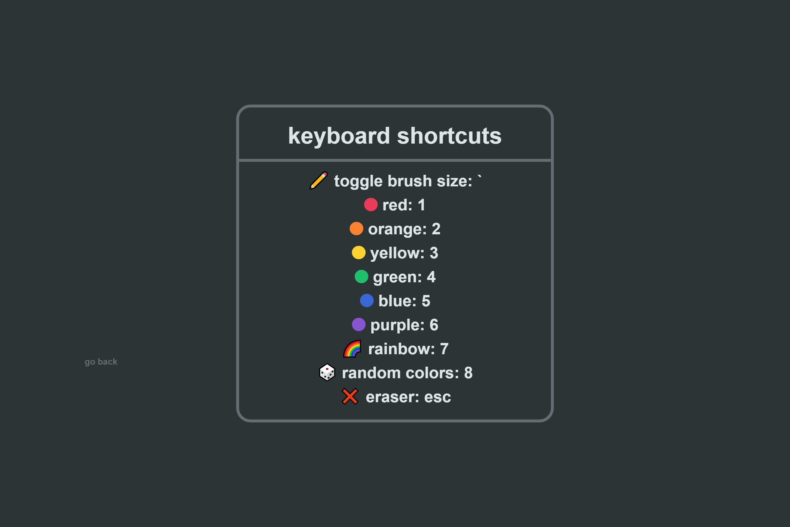 shortcut guide