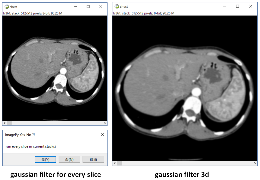 gaussian3d