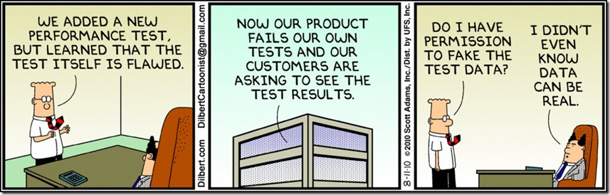 Dilbert Real Data