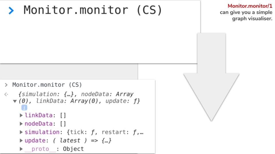 Creating a Monitor