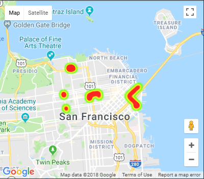 heatmap example