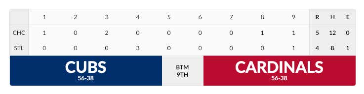 Boxscore Design Example