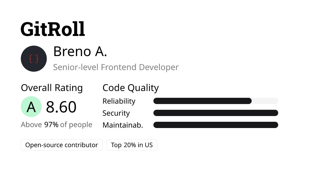 GitRoll Profile Badge