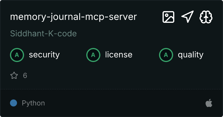 Smart Photo Journal Server MCP server