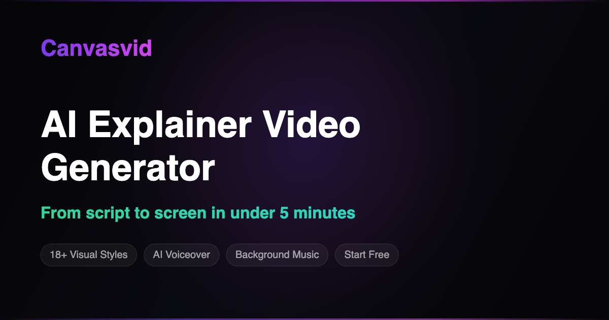 Canvasvid