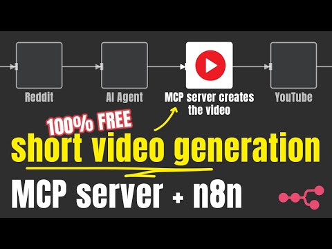 Automated faceless video generation (n8n + MCP) with captions, background music, local and 100% free