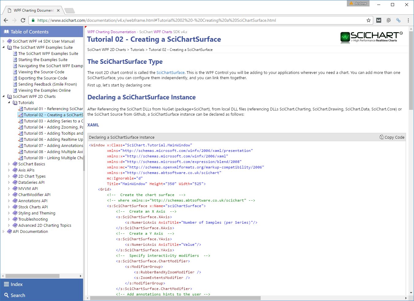 SciChart WPF Tutorials