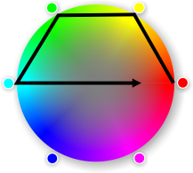 colorwheel