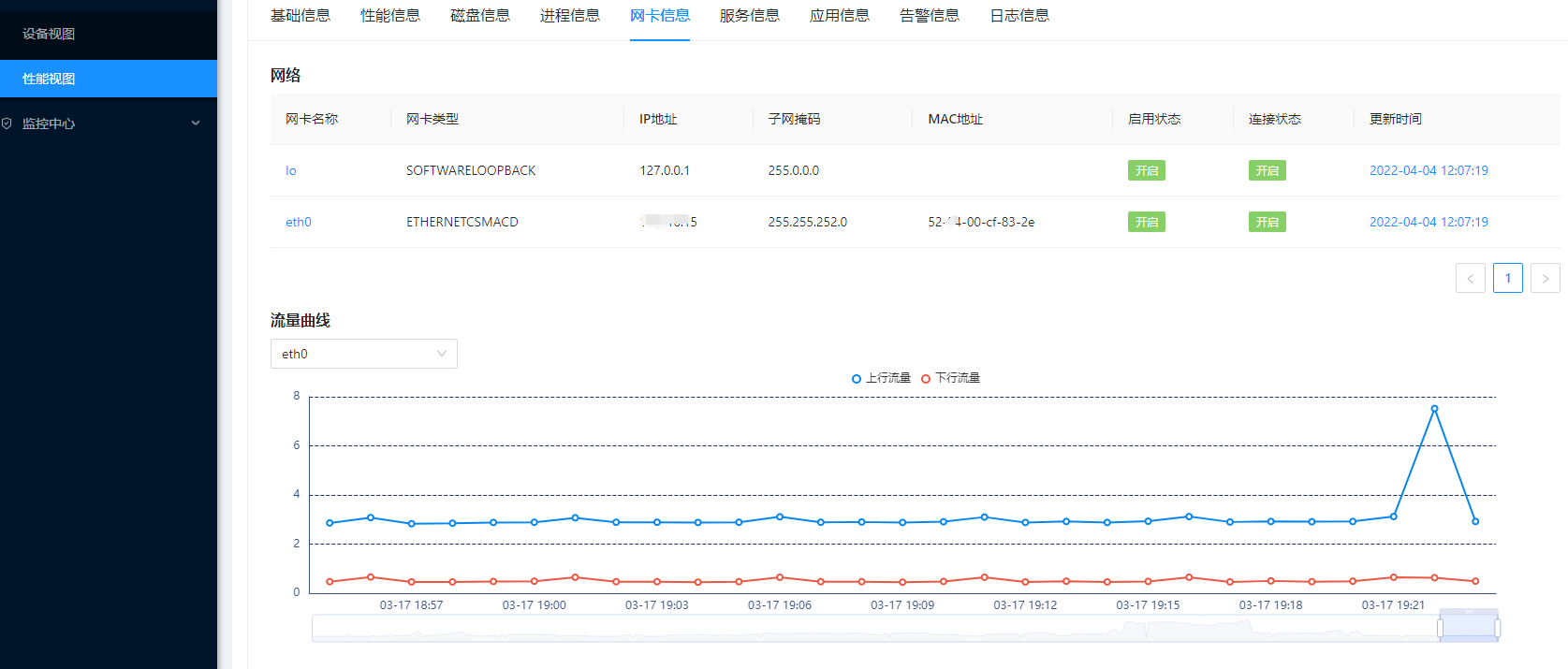 设备网卡信息