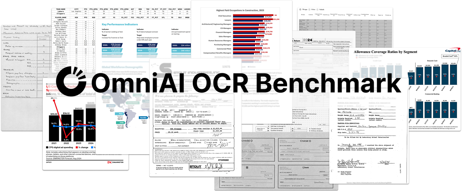 Omni OCR Benchmark