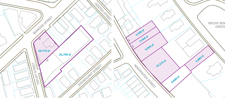 rfp map