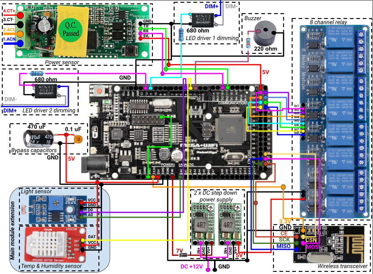 Main module circuit