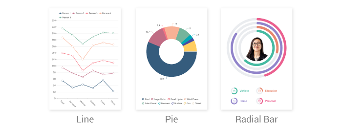 flutter_chart_legend