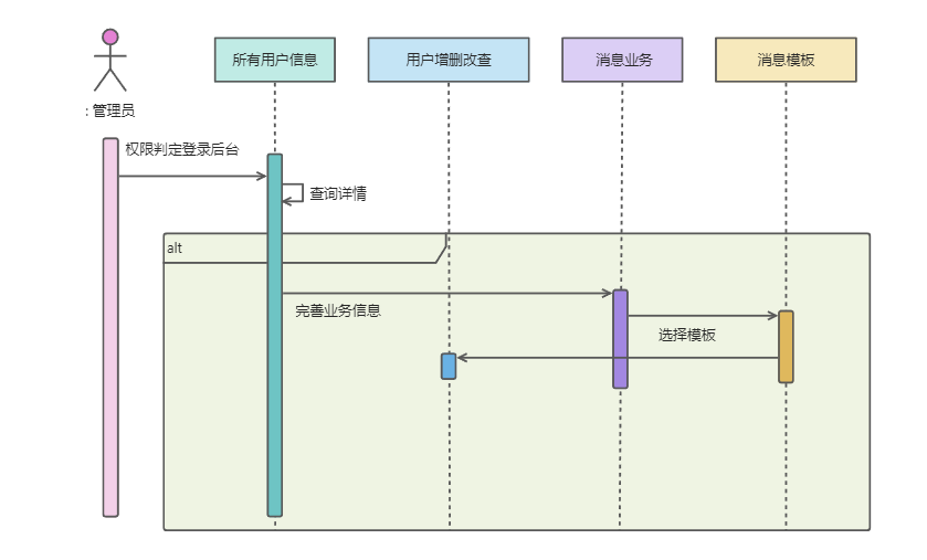 输入图片说明